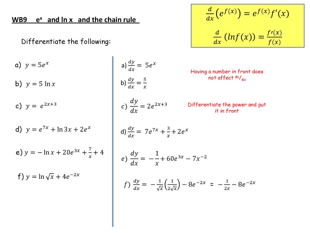 Derivatives Ex Ln X Ppt Download