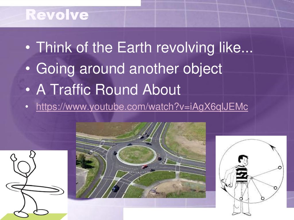 Rotate or Revolve? GLE Explain how the positional relationships among