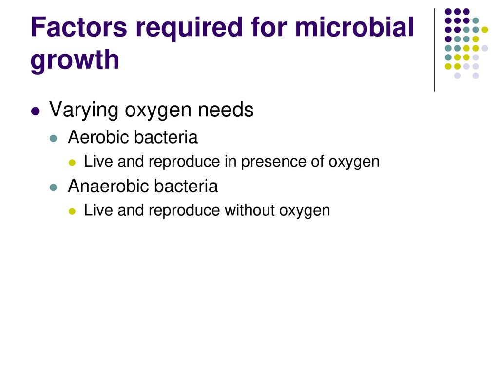 Factors required for microbial growth
