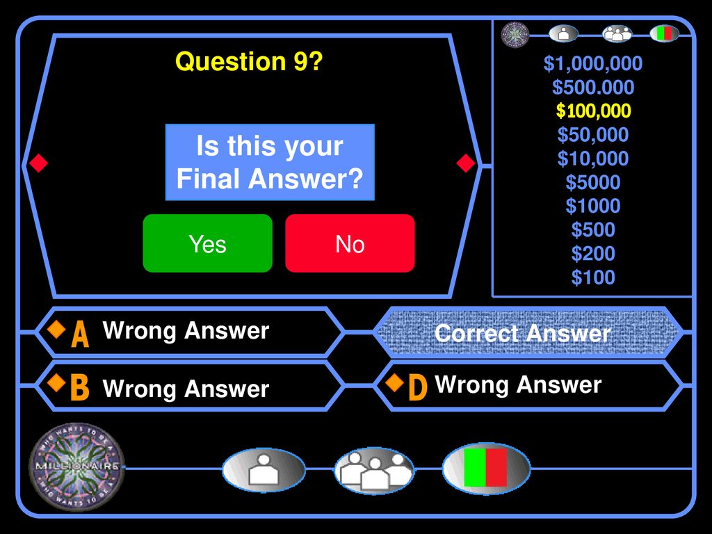 Who Wants to be a Millionaire? How to setup the game: - ppt download Pertaining To Who Wants To Be A Millionaire Powerpoint Template