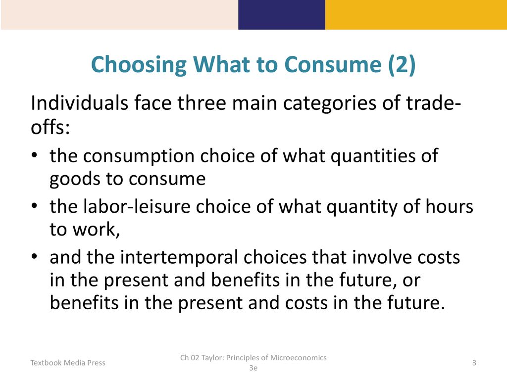 Ch 02 Taylor: Principles of Microeconomics 3e - ppt download