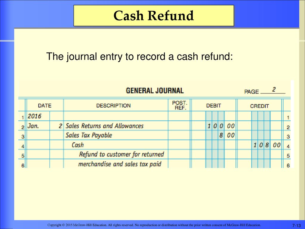 Accounting for Sales, Accounts Receivable, and Cash Receipts - ppt 