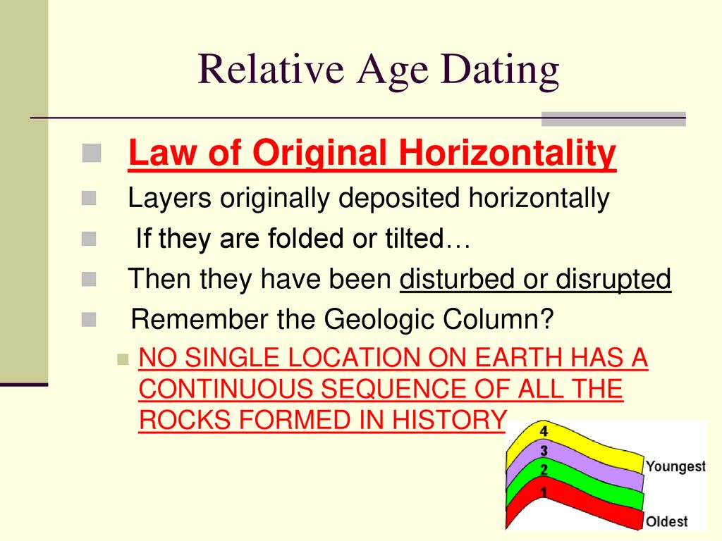 Using The Rock Record To Age Date Rock Layers Ppt Download using-the-rock-record-to-age-date-rock-layers-ppt-download