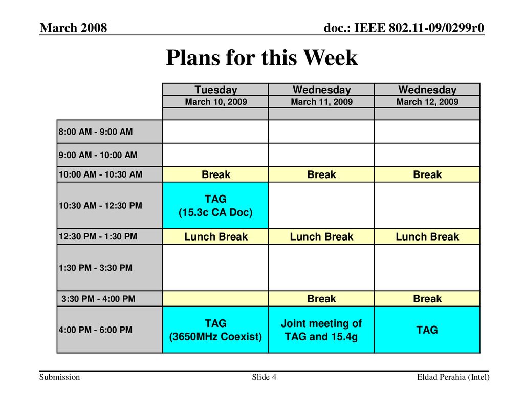 March 2008 Plans for this Week Eldad Perahia (Intel)