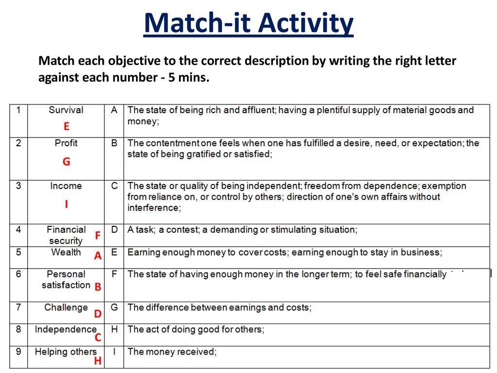 STARTER TASK You Have 5 Minutes To Ppt Download starter-task-you-have-5-minutes-to-ppt-download