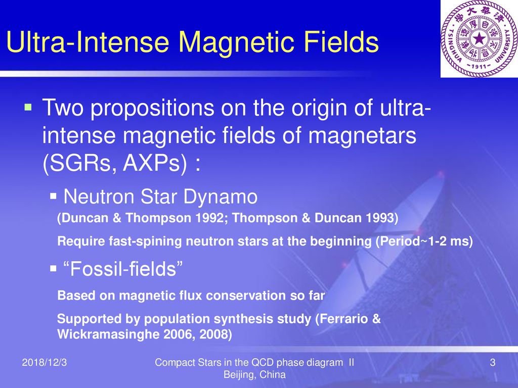 Ultra-Intense Magnetic Fields
