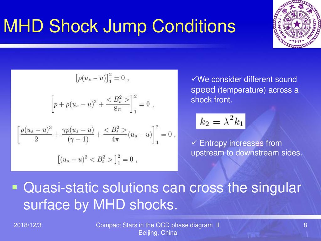 MHD Shock Jump Conditions