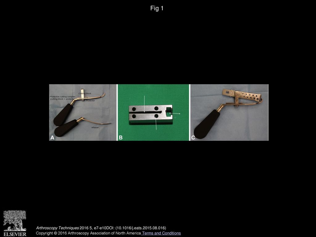 Open wedge high tibial osteotomy using a protective cutting system