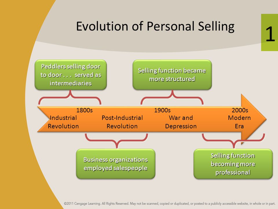 How Depression Made Me a Better Salesperson