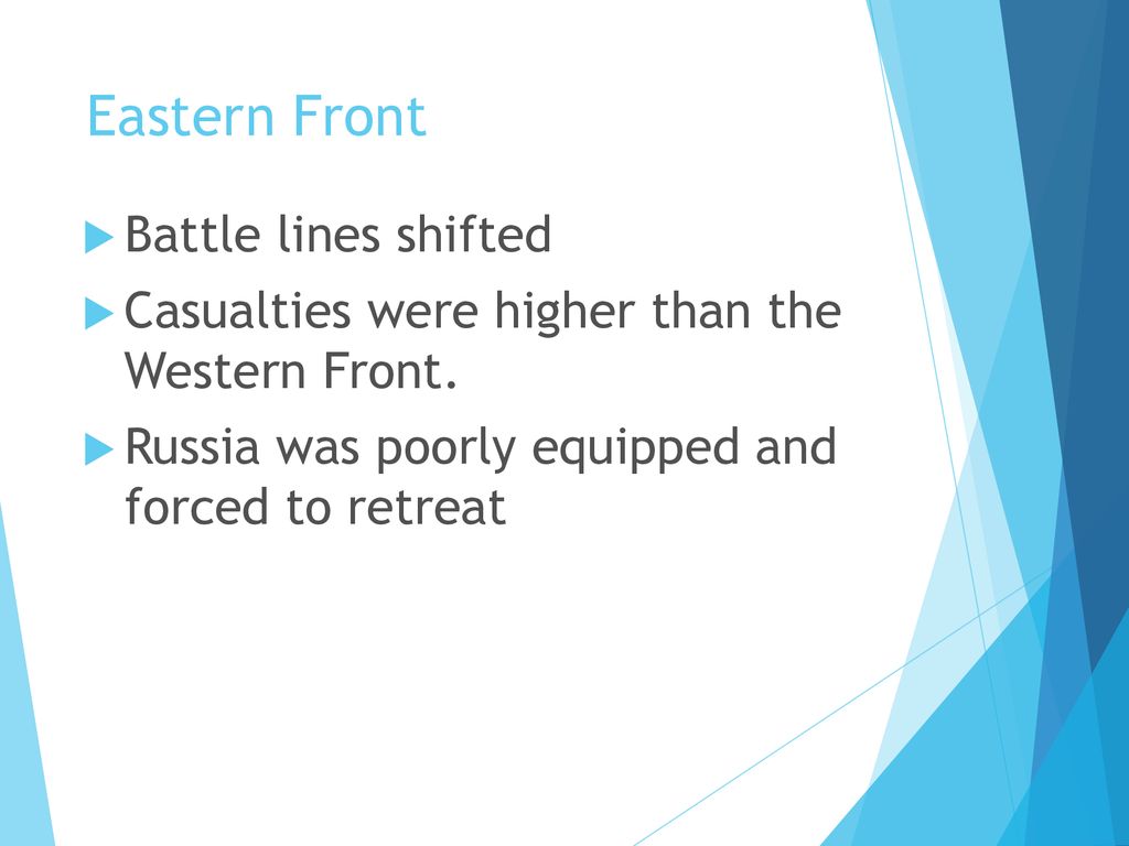 Eastern Front Battle lines shifted