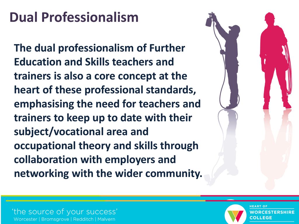 Professional Standards Ppt Download professional-standards-ppt-download