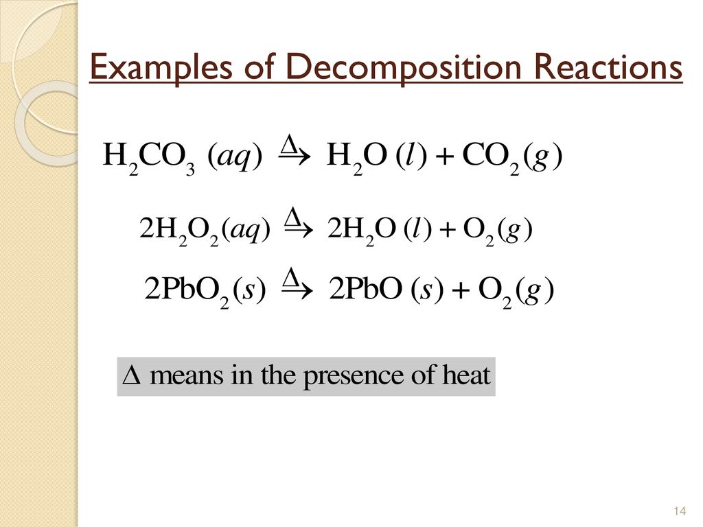 Chemical Reactions and Balancing Equations - ppt download