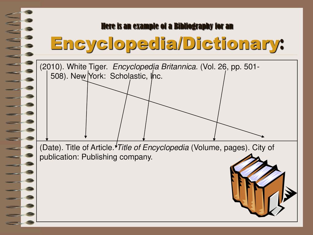 Creating the Bibliography. - ppt download