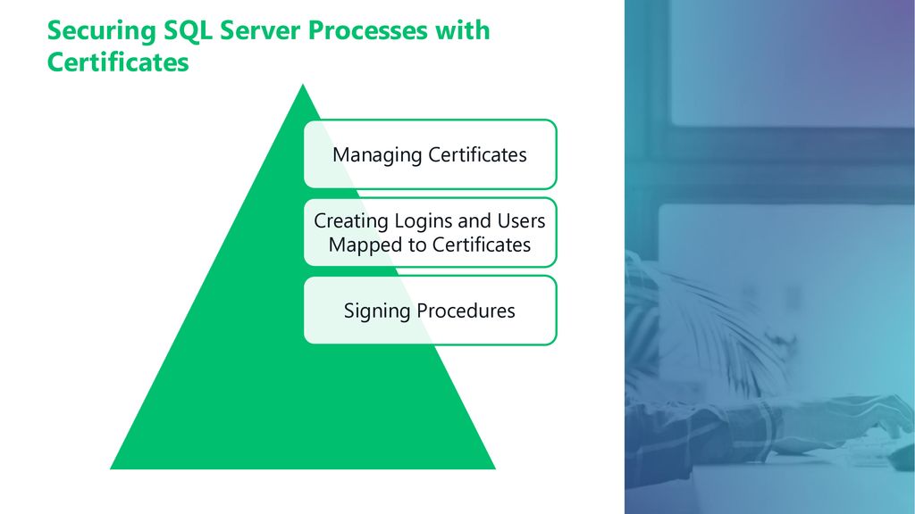 Securing sql server processes with certificates ppt download