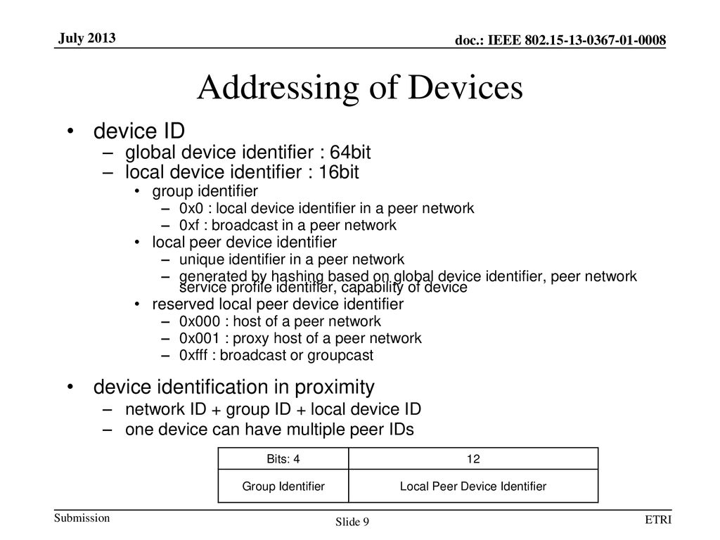 Doc ieee ppt download
