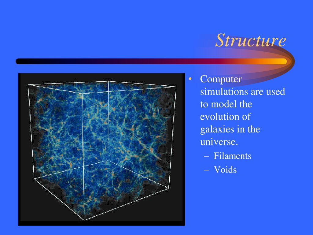 Structure Of Filaments Connecting Galaxies Crossword