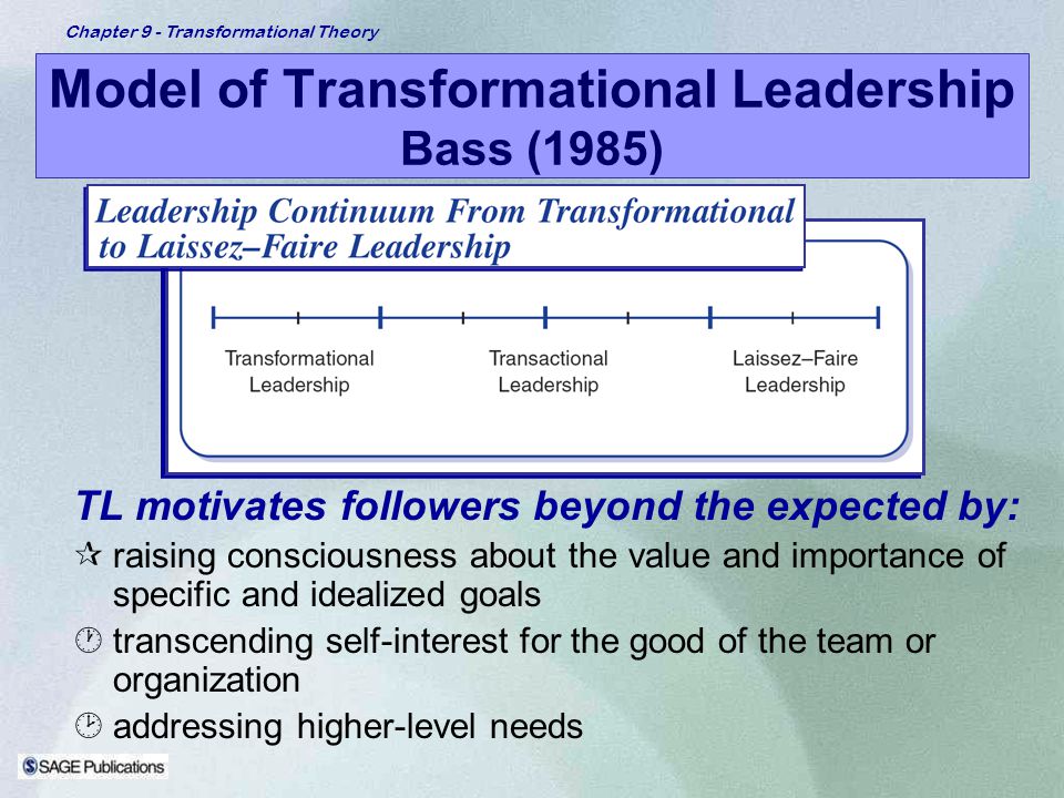 Transformational Leadership - ppt video online download