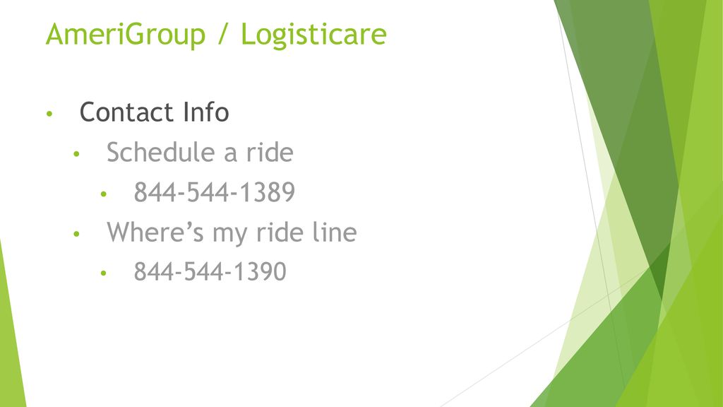 Managed Care Organizations MCO’s ppt download