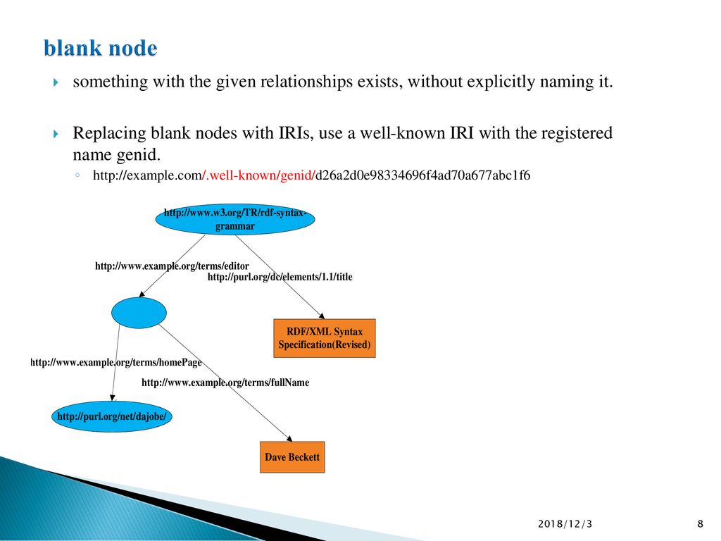 Rdf 1 1 Concepts And Abstract Syntax Ppt Download