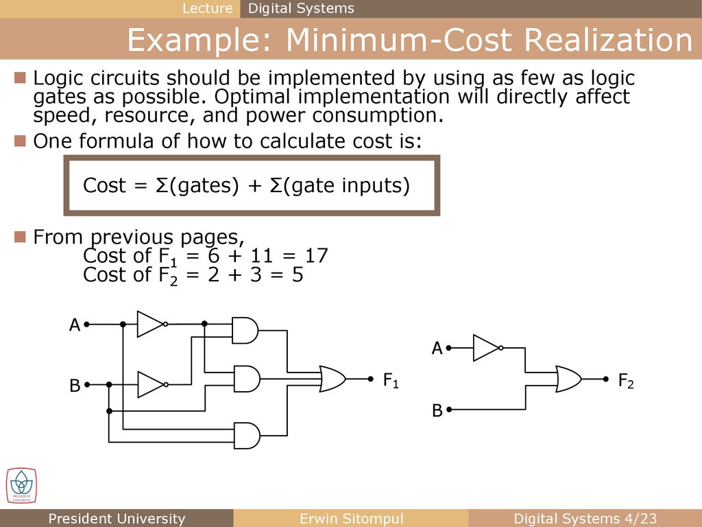 Combinatorial logic circuit ppt download