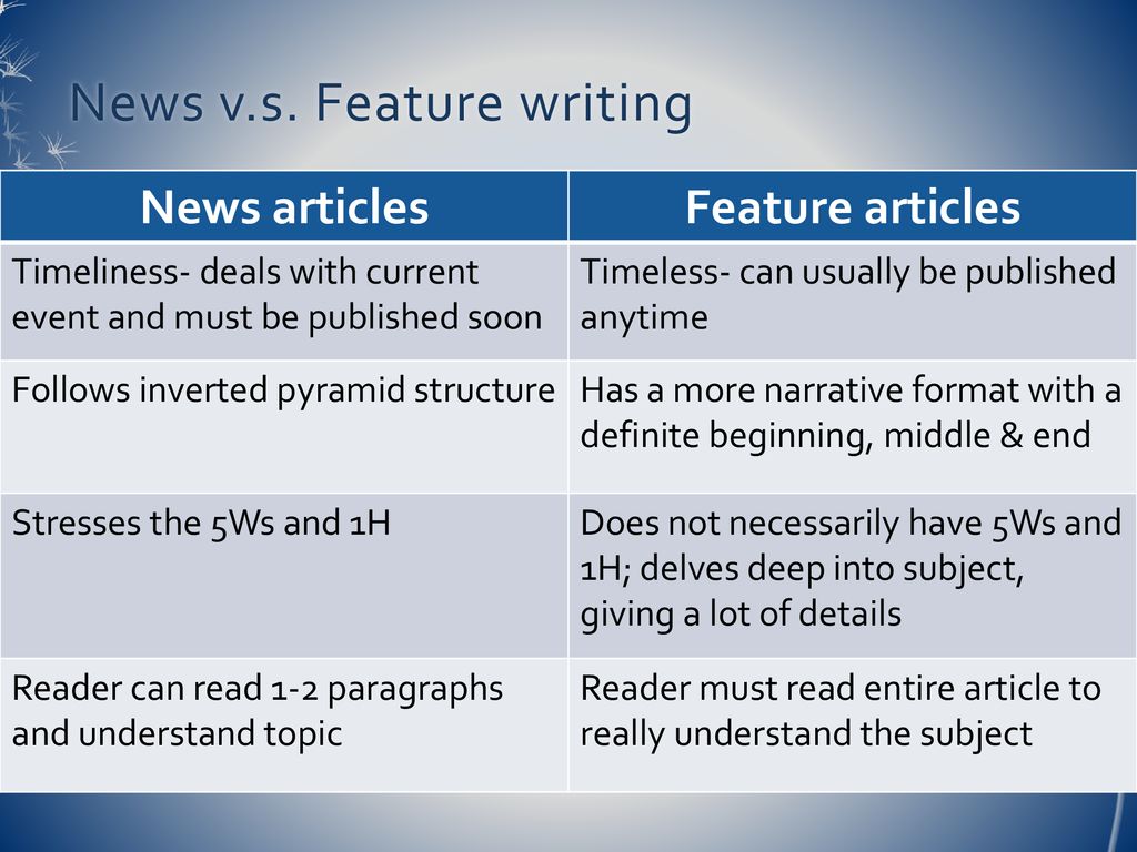 difference between feature article and essay