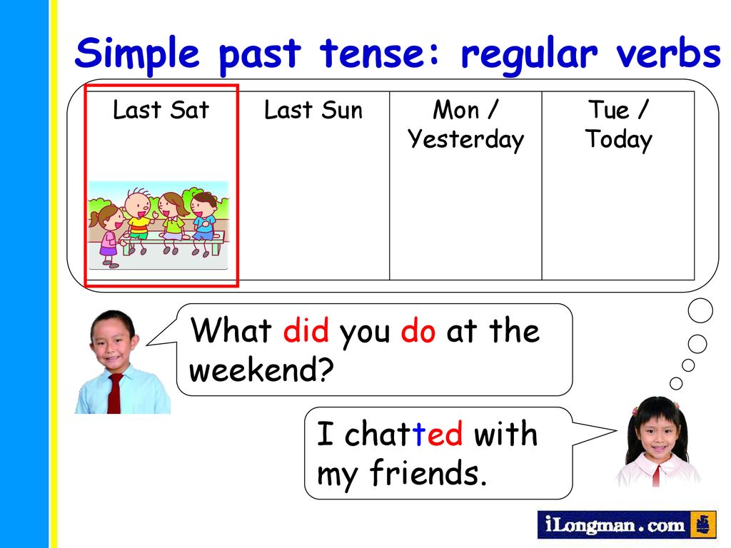 Review! Last week we were using the past tense. - ppt download