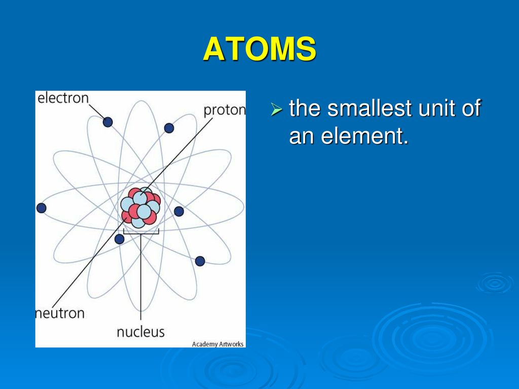 Biochemistry ppt download