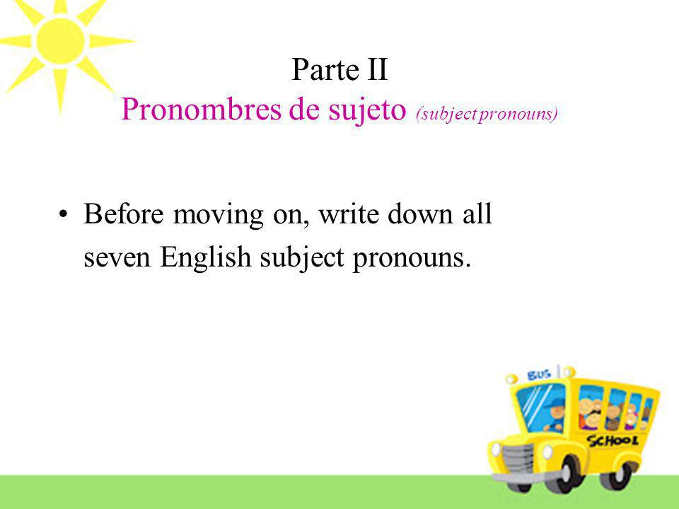 Parte II Pronombres de sujeto (subject pronouns)