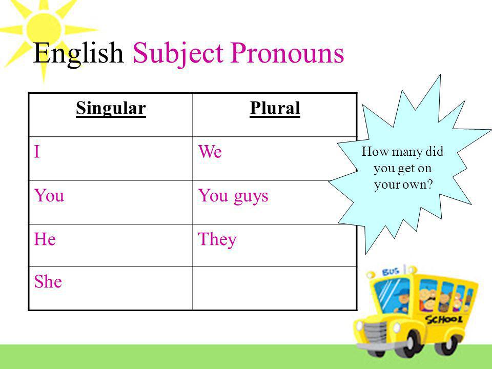 English Subject Pronouns