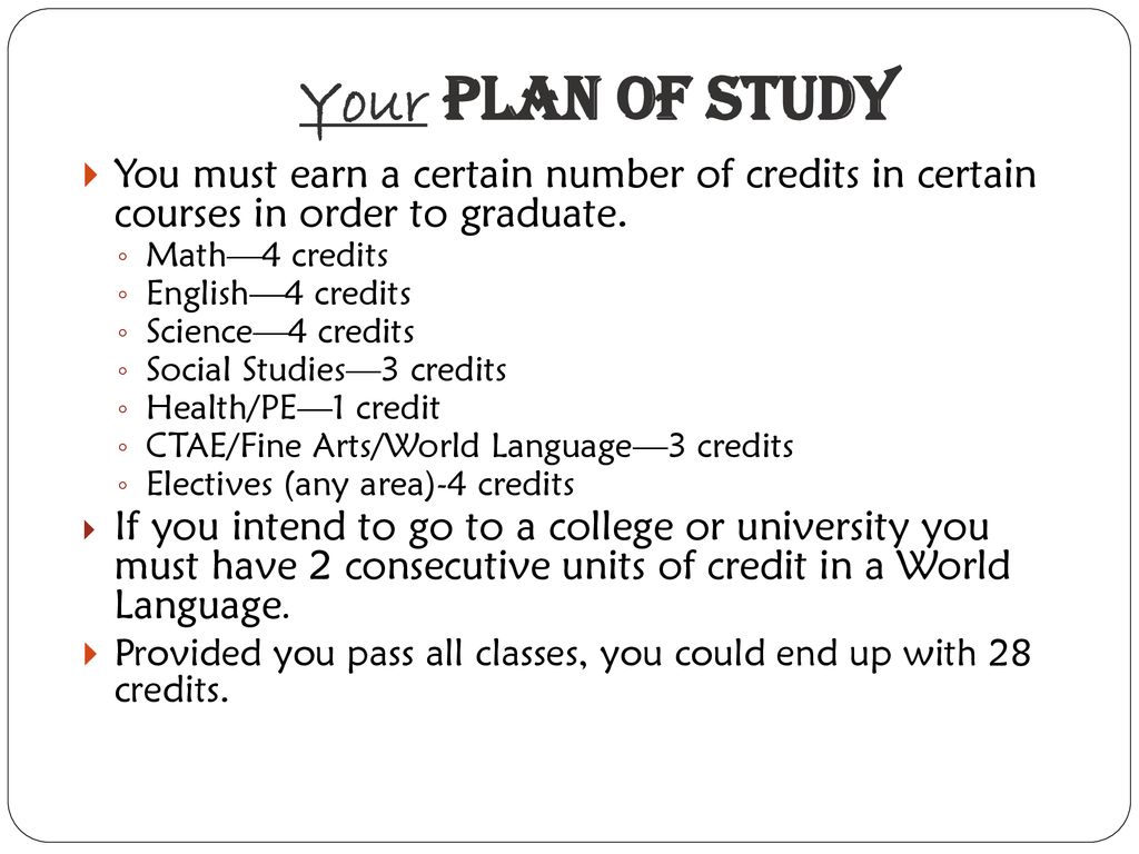 Carroll County Schools Advisement Program - ppt download