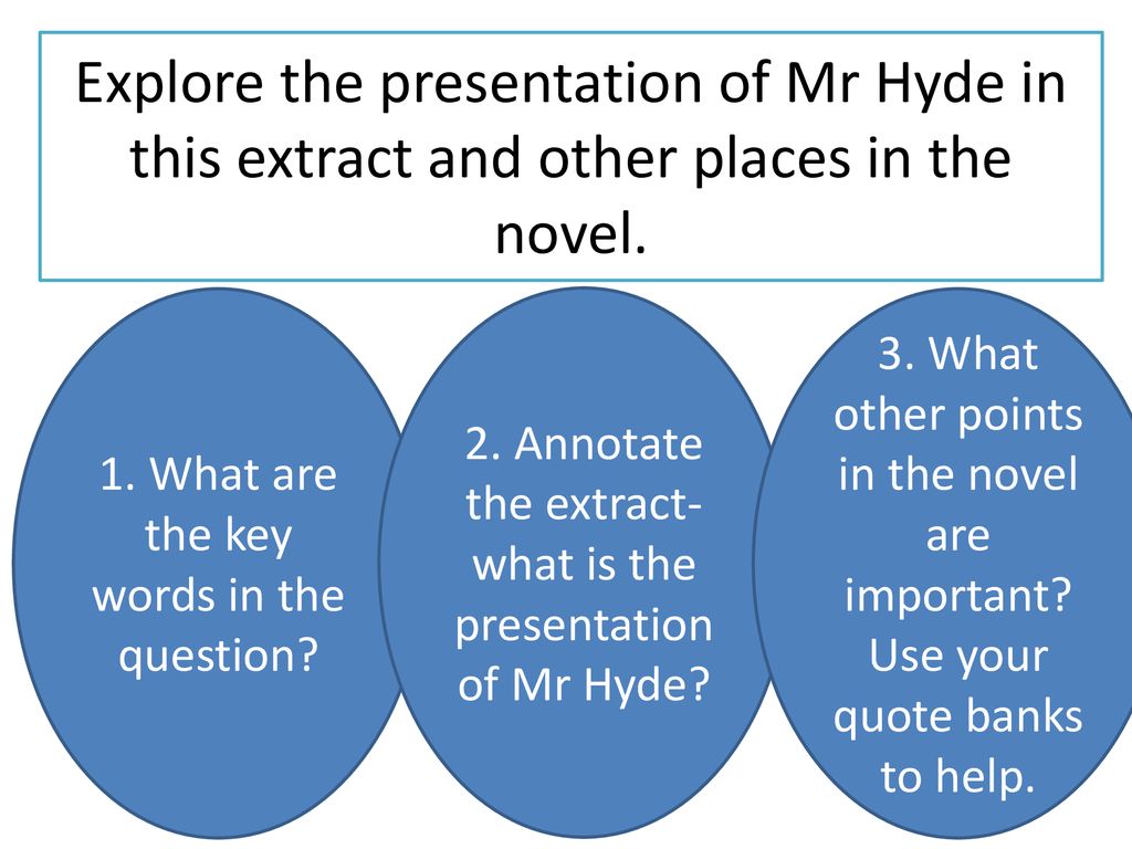 Explore the presentation of Mr Hyde in this extract and other places in the novel.
