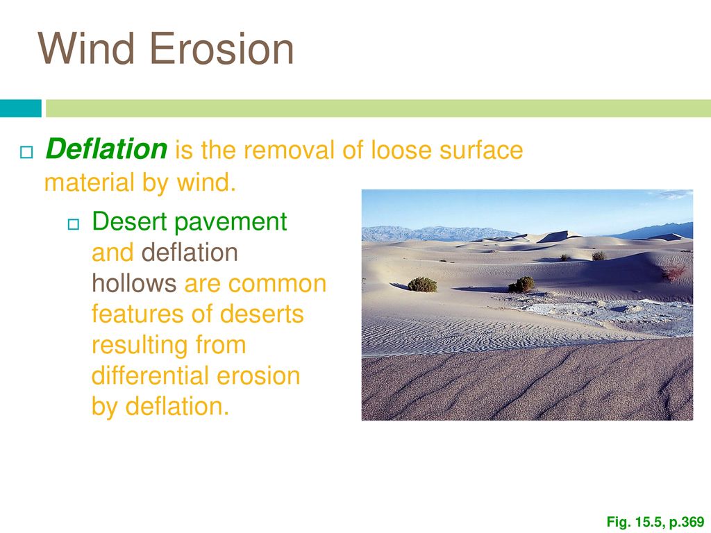 The Work Of Wind And Deserts Ppt Download