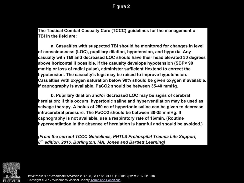 Figure 2 The CoTCCC–recommended management of traumatic brain injury in the field.48.