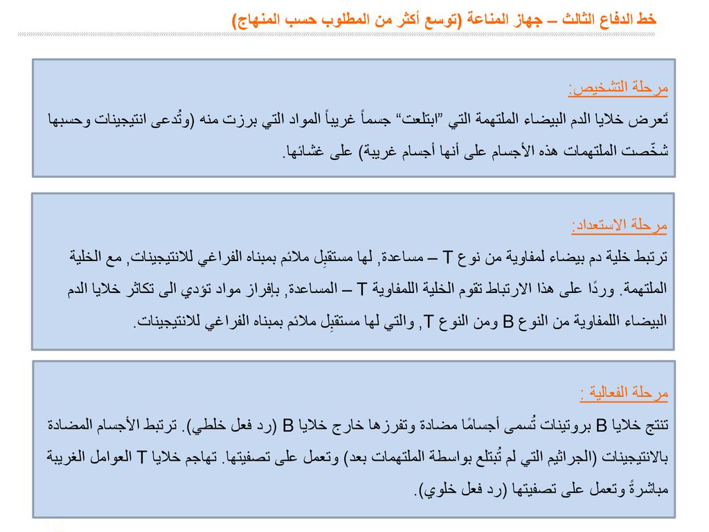 بيولوجيا الانسان والتركيز على الاتزان البدني Ppt Download