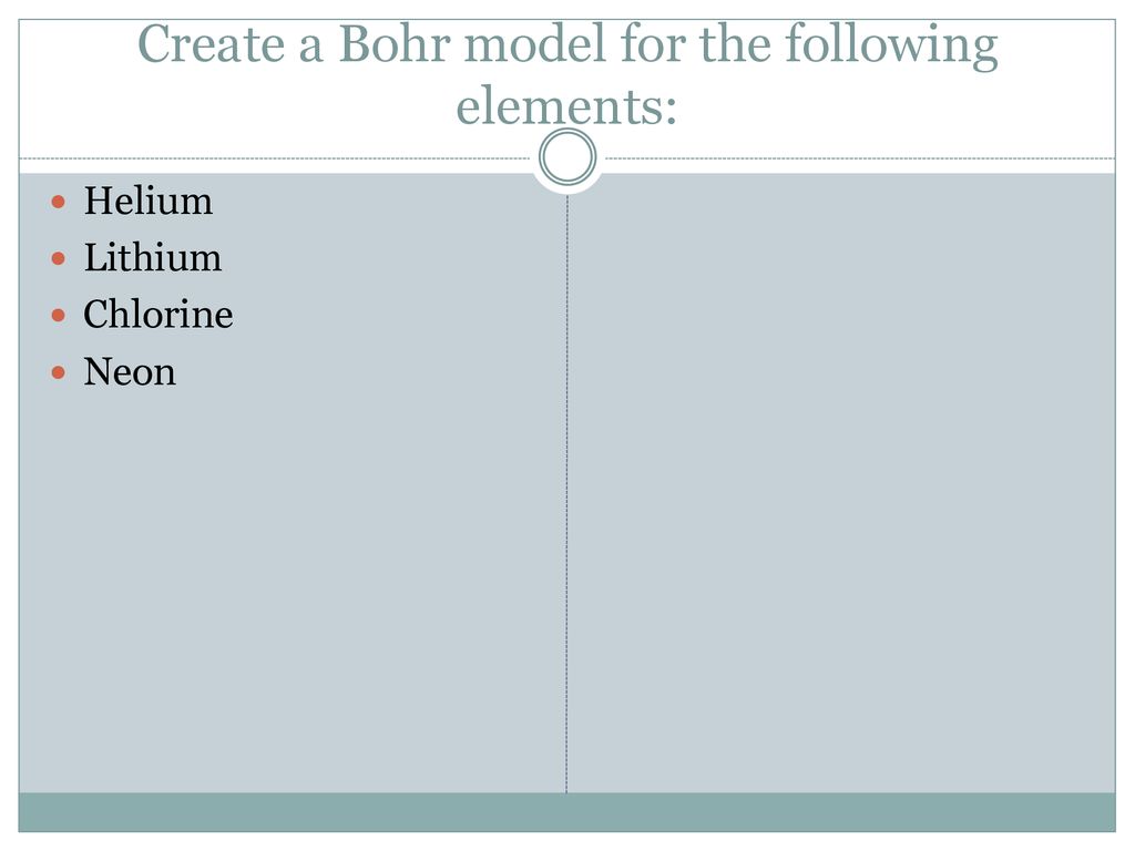 Create a Bohr model for the following elements: