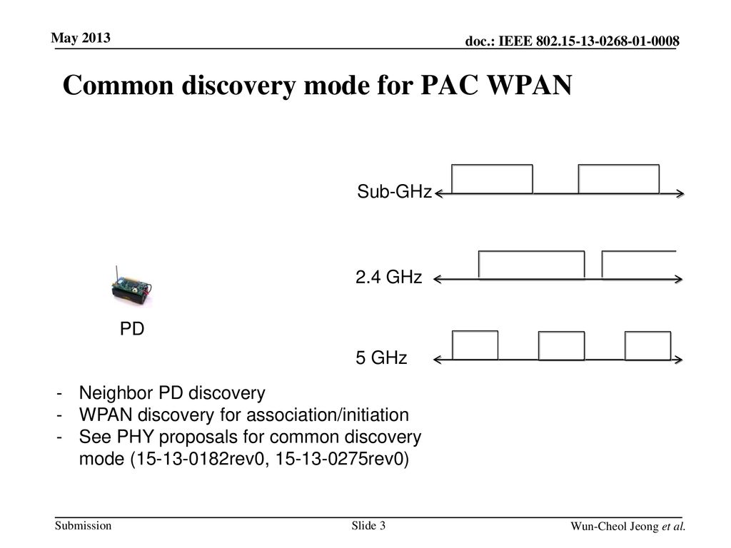 Common discovery mode for PAC WPAN