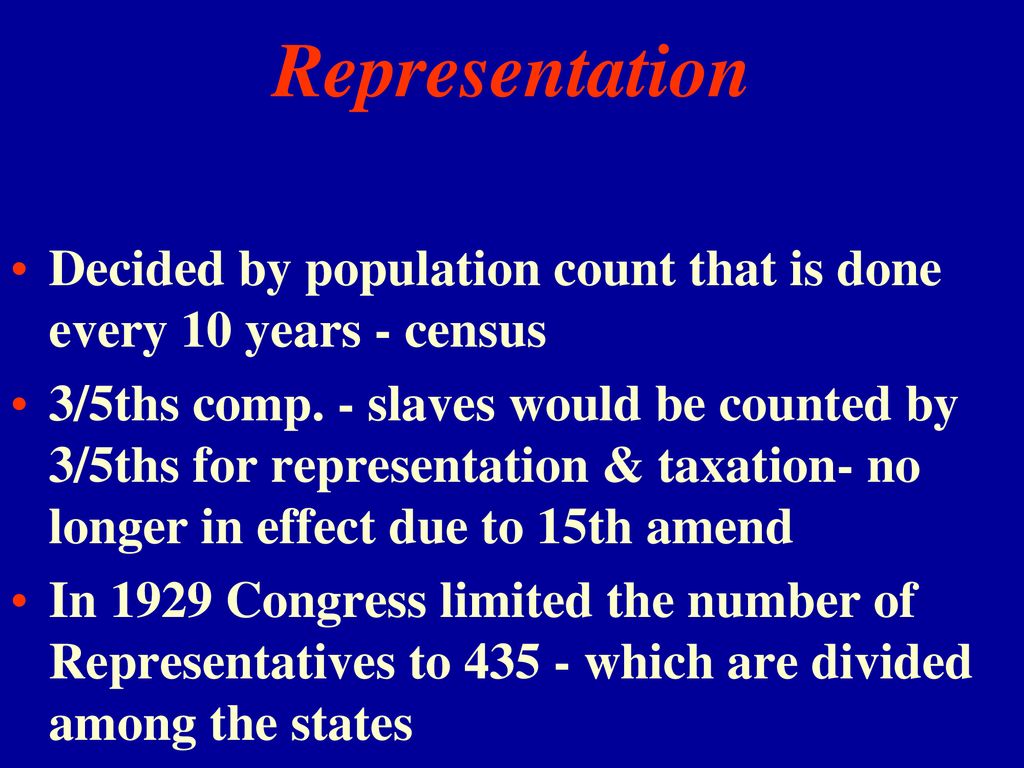 Article I Legislative Branch Ppt Download article-i-legislative-branch-ppt-download