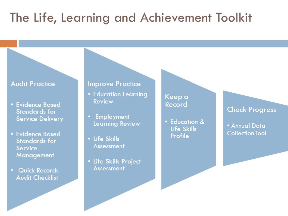 The Life, Learning and Achievement Toolkit