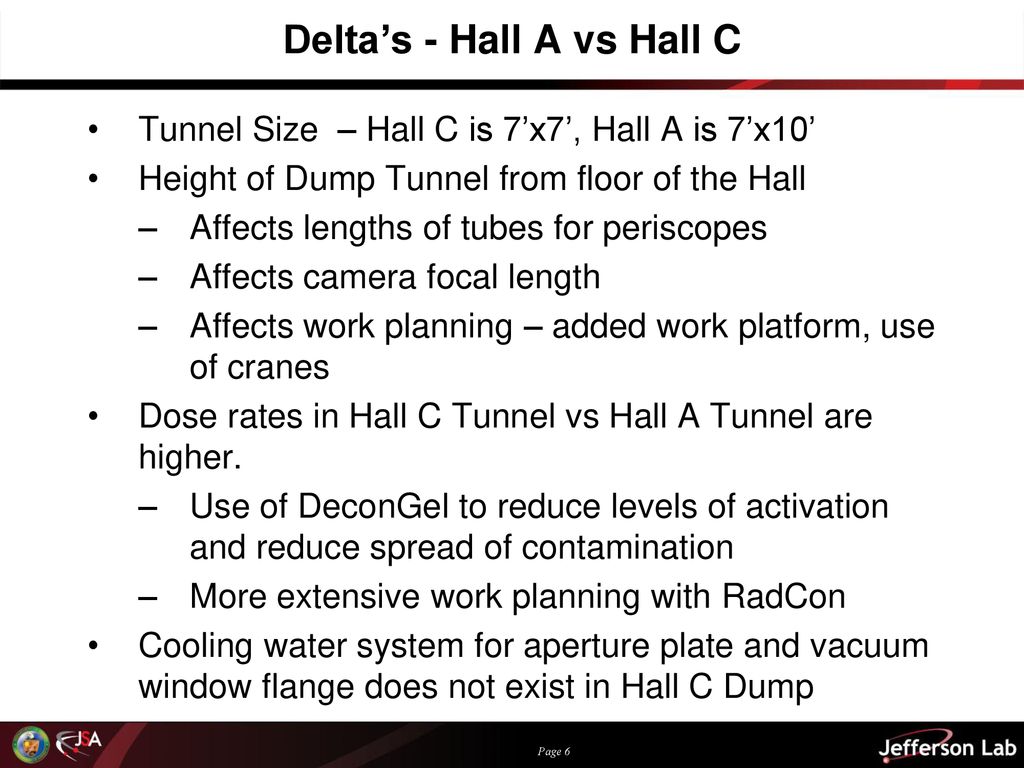Delta’s - Hall A vs Hall C
