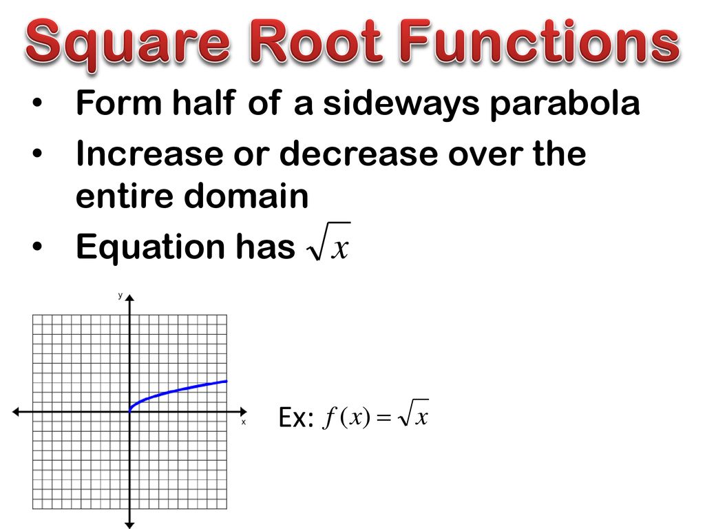 Identifying Functions Ppt Download