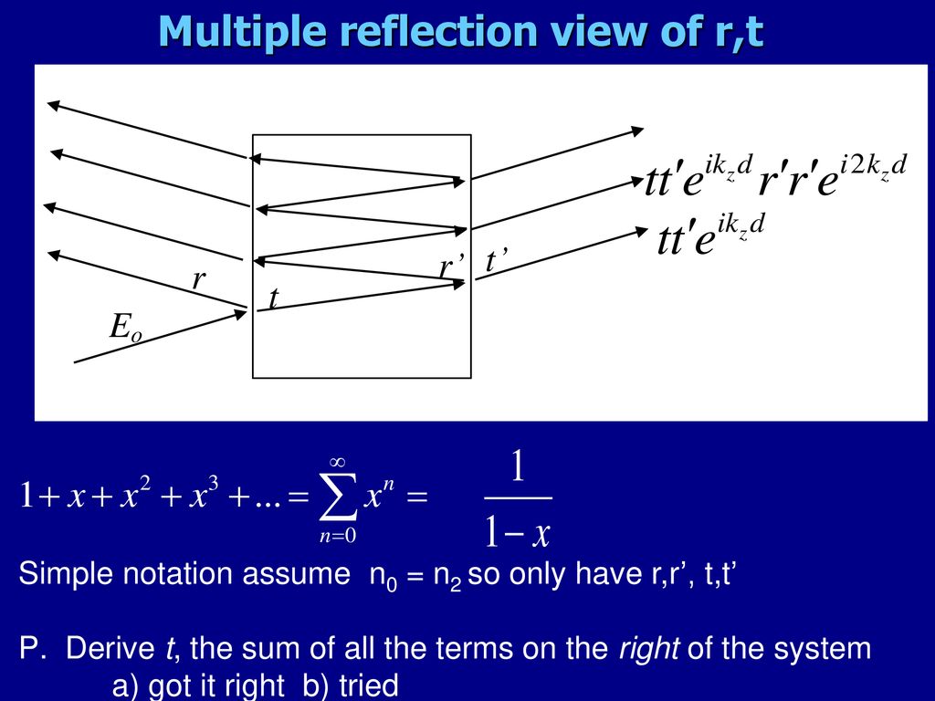 Frustrated Total Internal Reflection Ppt Download
