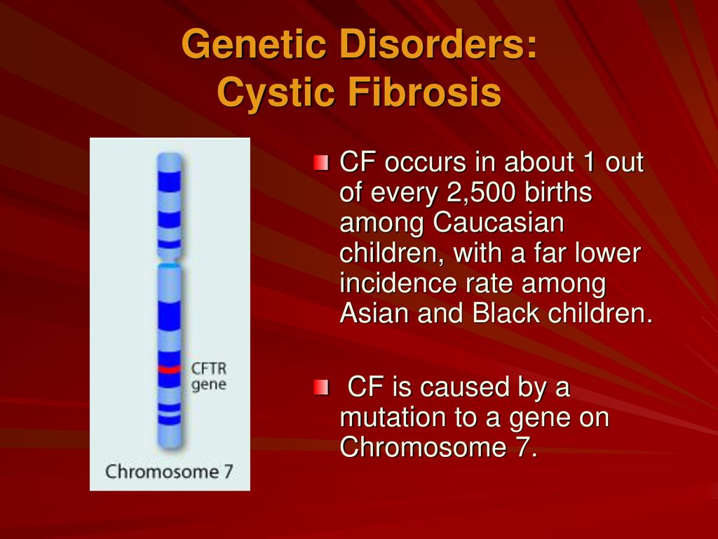 Asian Genetic Disorders Telegraph