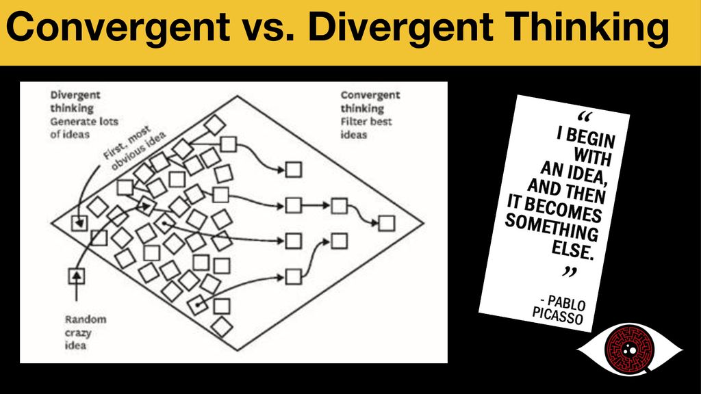 Convergent vs. Divergent Thinking
