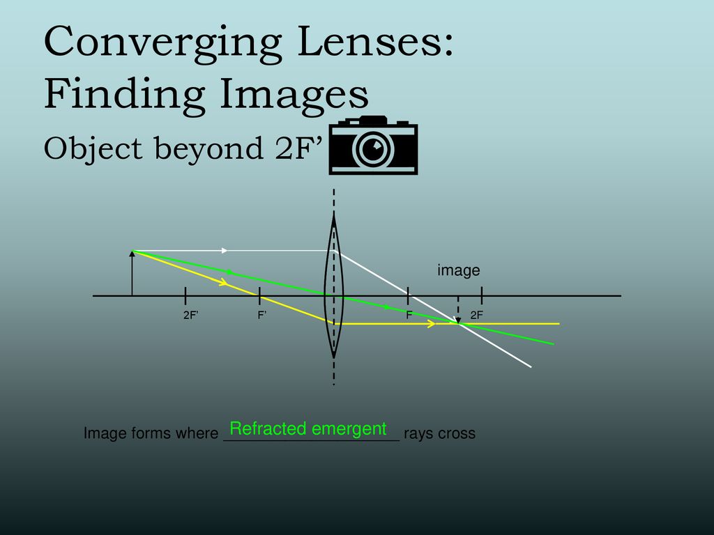 Converging Lenses: Finding Images