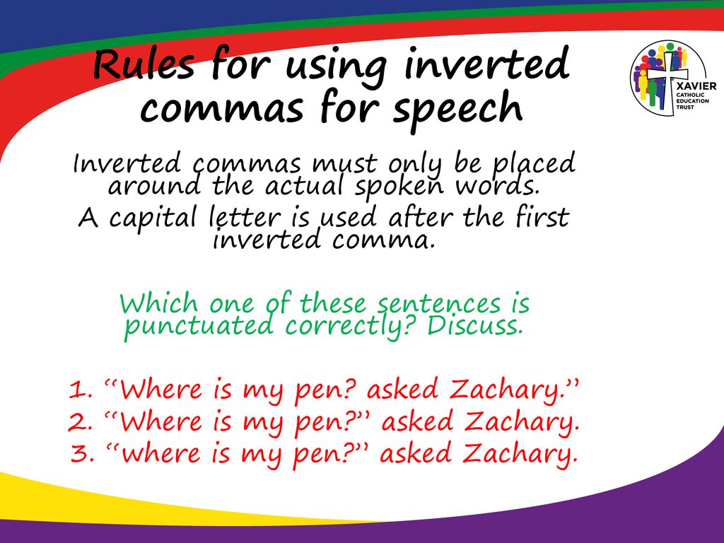 Year 4 SPAG NCLO: Use of inverted commas and other punctuation to indicate  direct speech. - ppt download