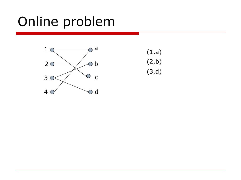 Online algorithms Search advertising - ppt download