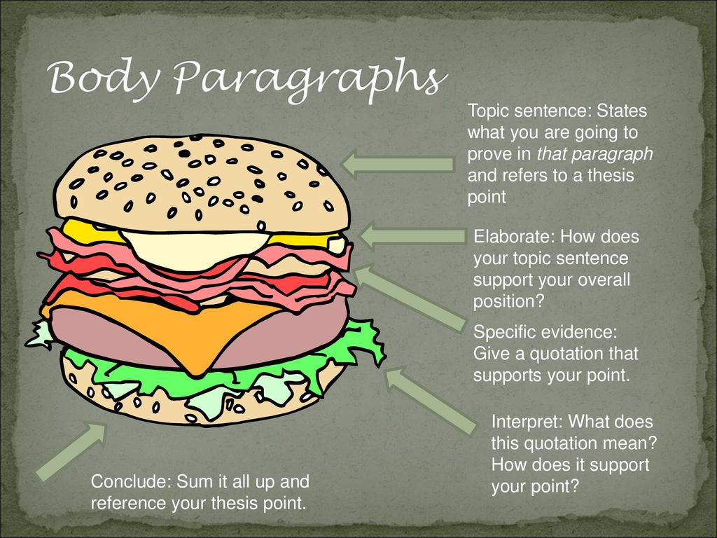 The Elements Of An Essay Ppt Download the-elements-of-an-essay-ppt-download