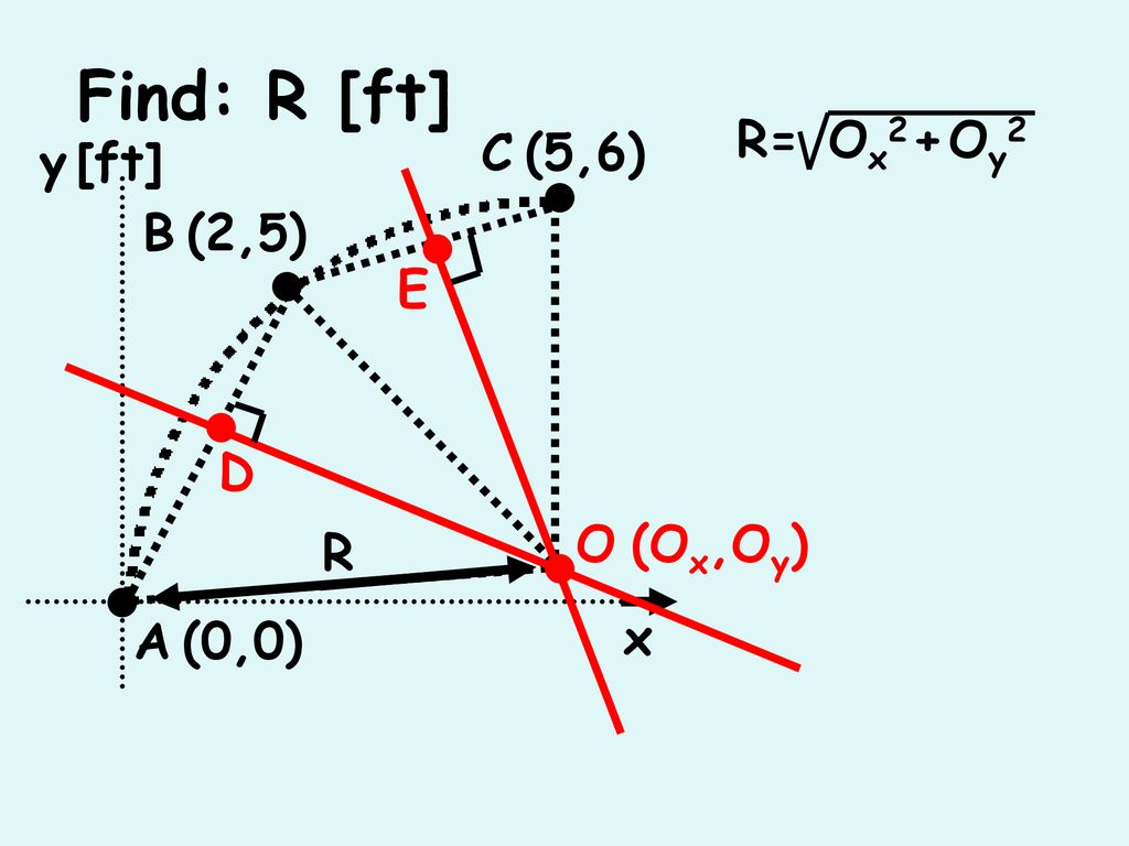 Find R Ft Y Ft C 5 6 B 2 5 A 0 0 X Ft Ppt Download