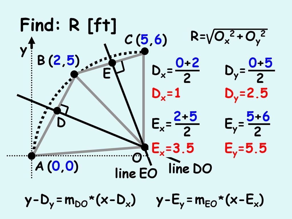 Find R Ft Y Ft C 5 6 B 2 5 A 0 0 X Ft Ppt Download Find R Ft Y Ft C 5 6 B 2 5 A 0 0 X Ft Ppt Download