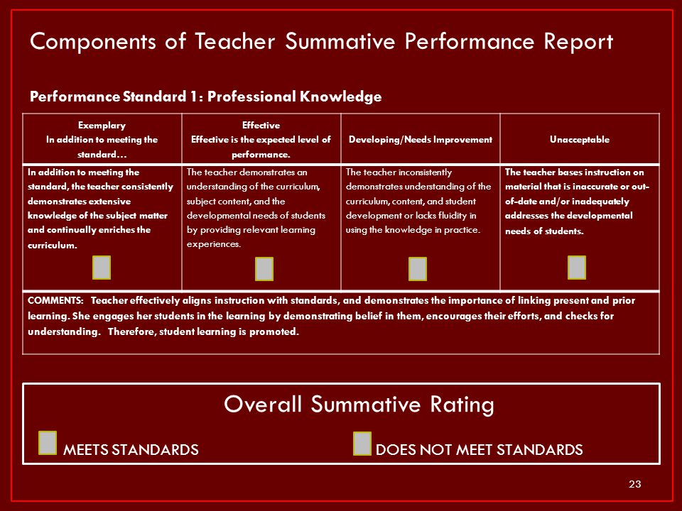 Components of Teacher Summative Performance Report